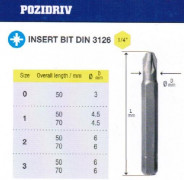 Биты крестовые PZ1х 50мм CrV DIN3126 хвостовик С1/4 "CNIC" в упаковке 10 шт.