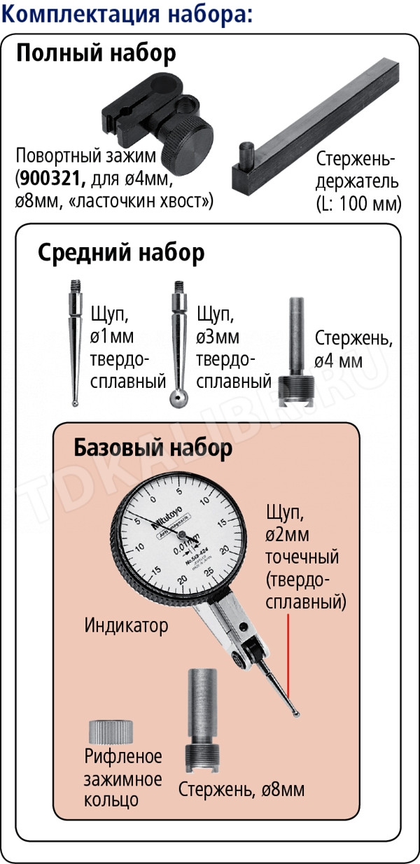 Индикатор ИРБ-0,5 0,01 щуп 22,2 шкала +/-25 полный набор 513-424-10T Mitutoyo