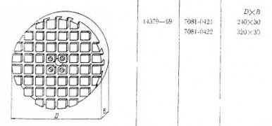 Плита Круглая d 240х 30 с Т-образными пазами 8мм (7081-0421) ГОСТ 14379-69 (восстановленная)