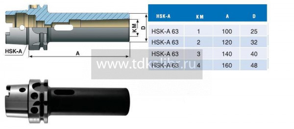 Втулка переходная с хв-ком HSK-А 63 на КМ4 с лапкой