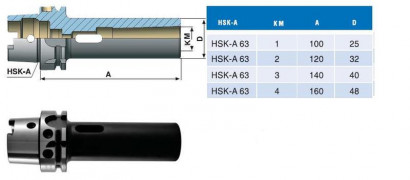 Втулка переходная с хв-ком HSK-А 63 на КМ4 с лапкой