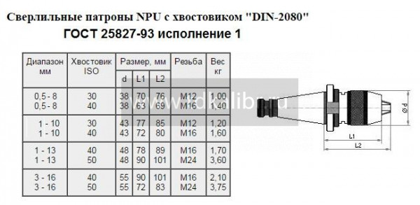 Патрон сверлильный Самозажимной бесключевой с хвостовиком NT 7:24 -30, ПСС- 8 (0,5-8мм,М12) для ст-к