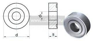 Пластина RNUM - 150400 Т15К6(Н10) круглая dвн=6мм (12114) со стружколомом