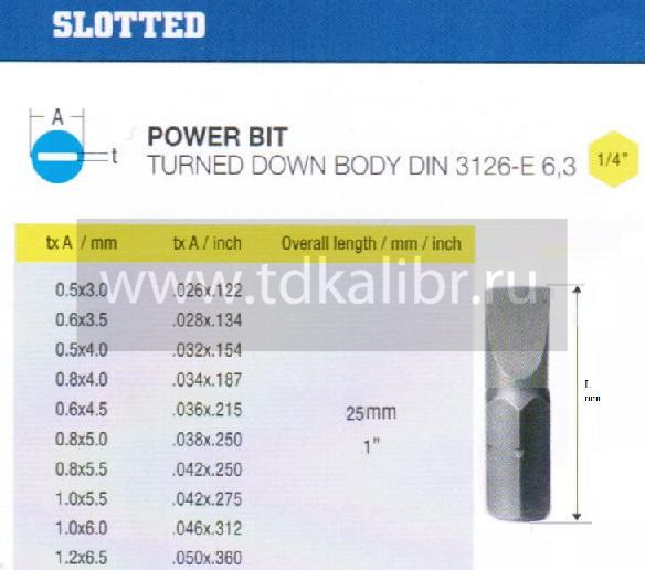 Биты шлицевые SL 3,5х0,6х 25мм CrV DIN3126 хвостовик С1/4 "CNIC" в упаковке 10 шт.