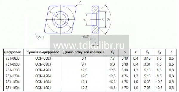 OCN - 1204 ВК15 ромбическая dвн=5мм (731-1204)