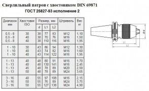 Патрон сверлильный Самозажимной бесключевой с хвостовиком SK 7:24 -30, ПСС-8 (0,5-8мм, М12) для ст-к