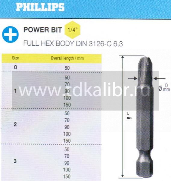 Биты крестовые РН0х 50мм CrV DIN3126 хвостовик Е1/4 "CNIC" в упаковке 10 шт.